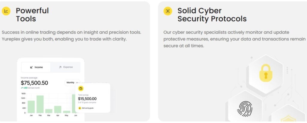 Yureplex.com Review Can This Platform Redefine