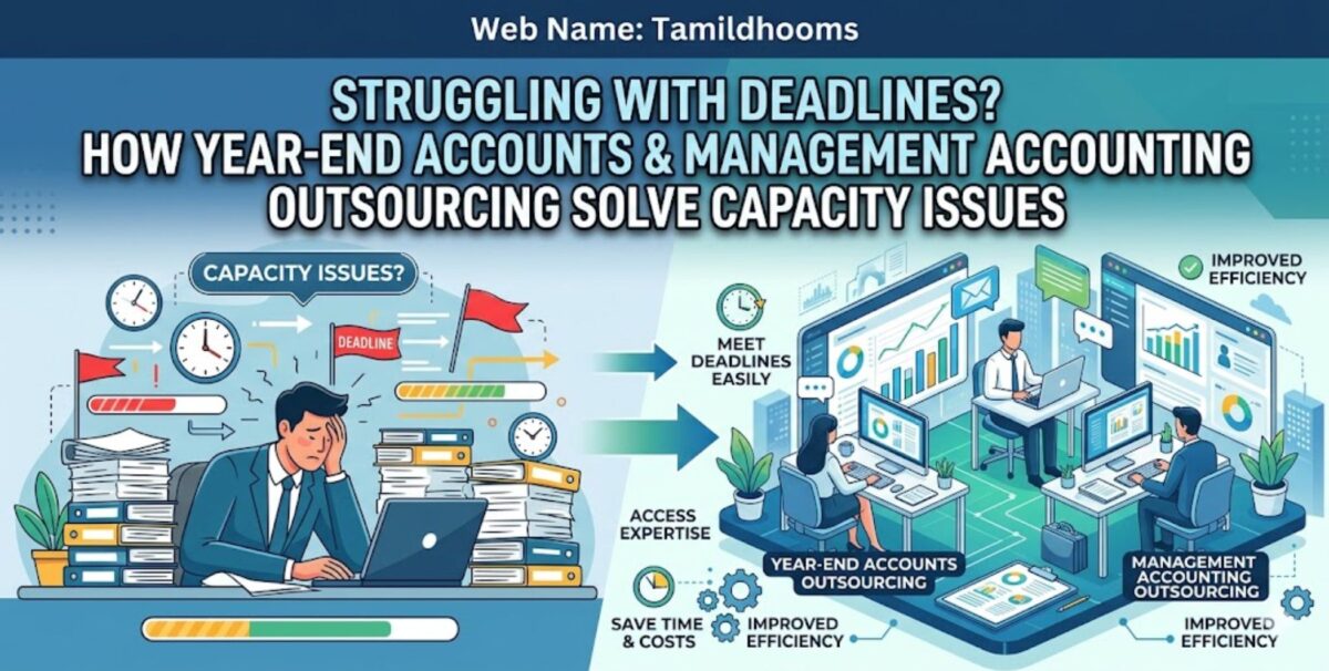 management accounting